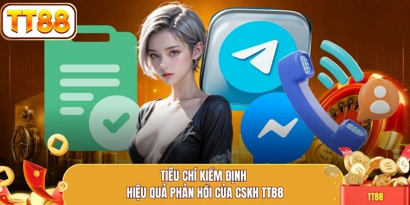 Tiêu chí kiểm định hiệu quả phản hồi của CSKH TT88
